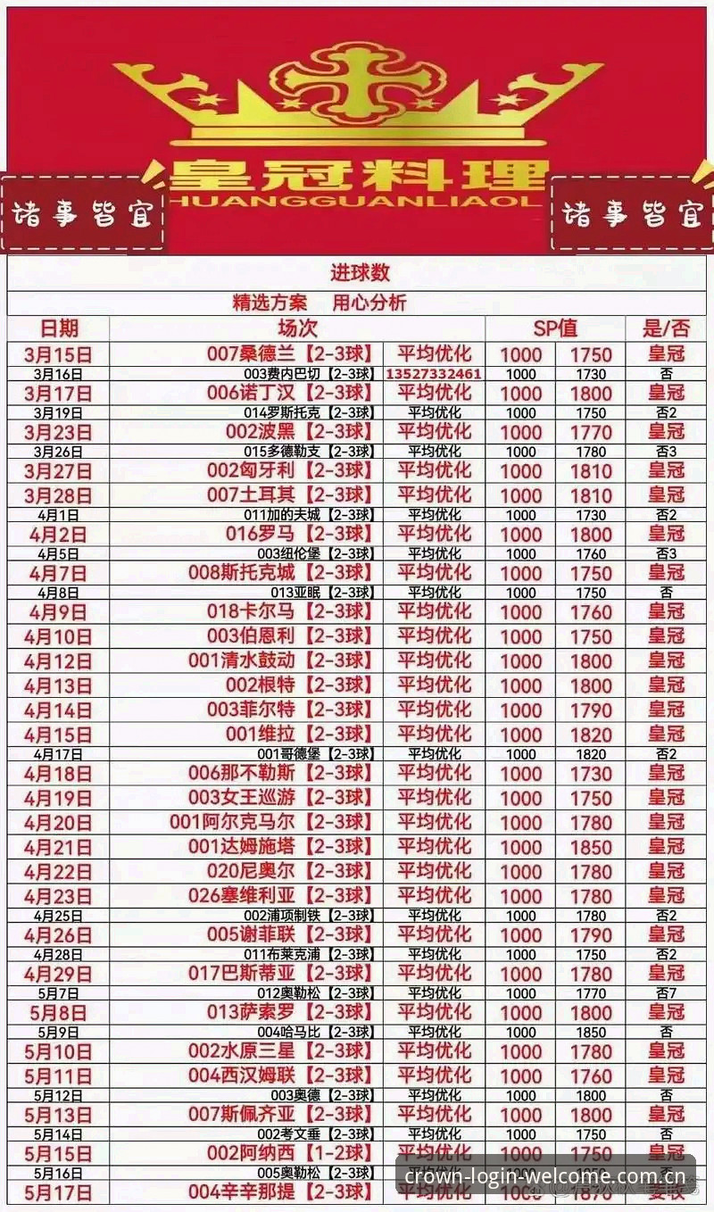 皇冠平台怎么样 足协第三批禁足名单深度剖析:皇冠体育平台2026新版资讯获取全解析