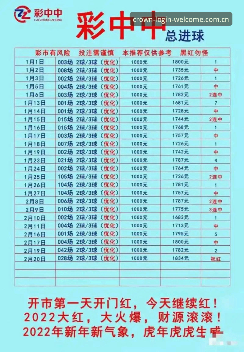 皇冠体育平台2026新版深度评测：手机版安装与访问体验全面分析